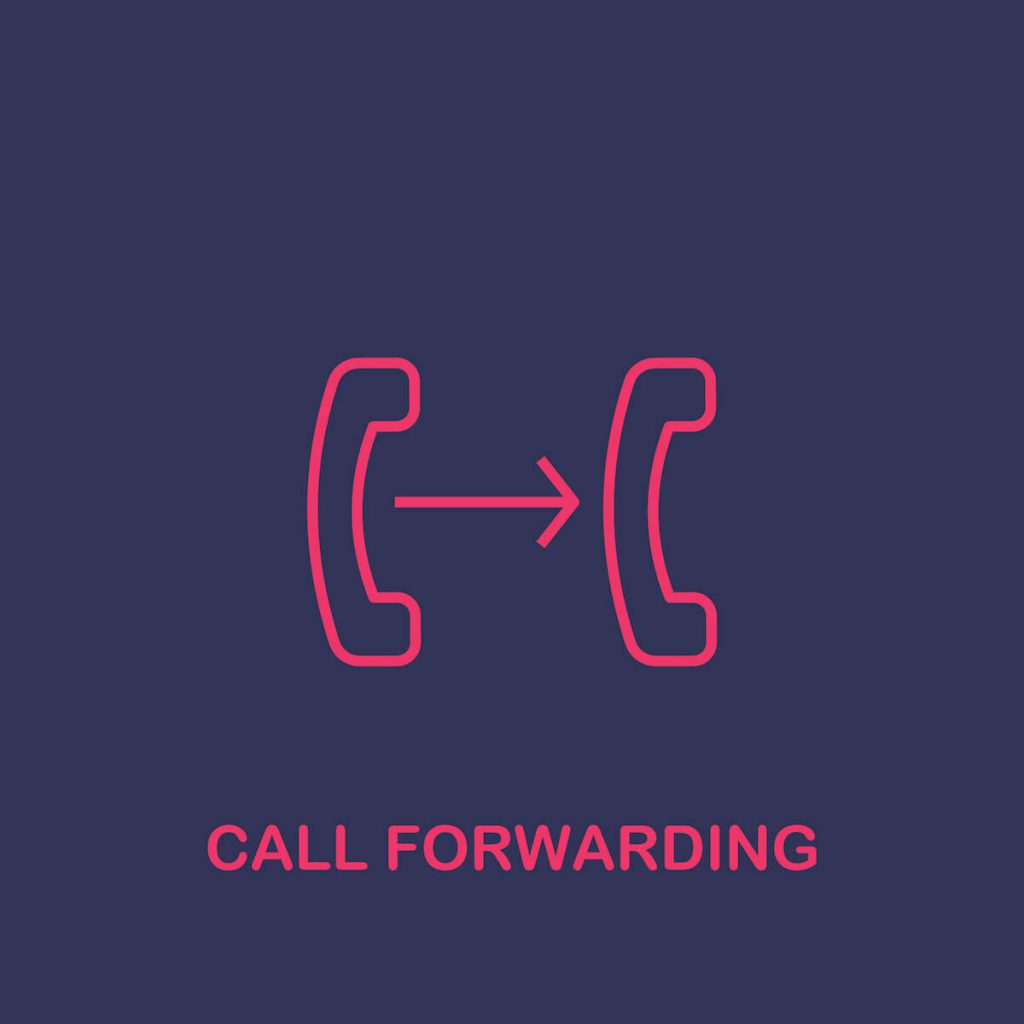 How to Setup Call Forwarding on iPhone Sprint?