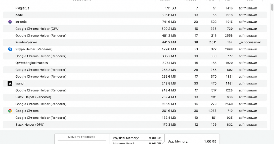 open task manager mac