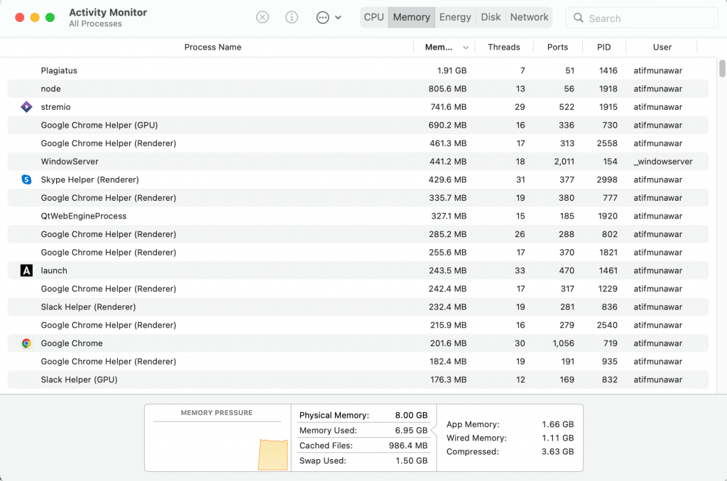 task manager in macbook