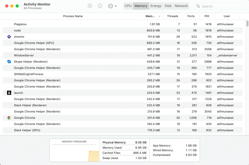 task manager on macbook air