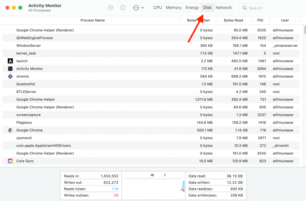 task manager in macbook