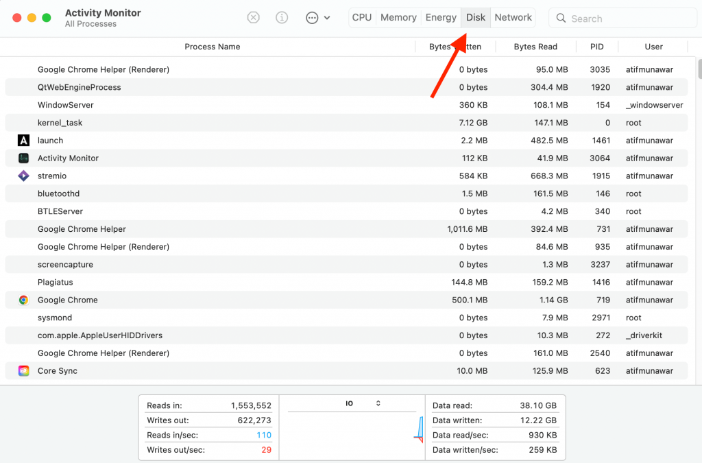 task manager on macbook air