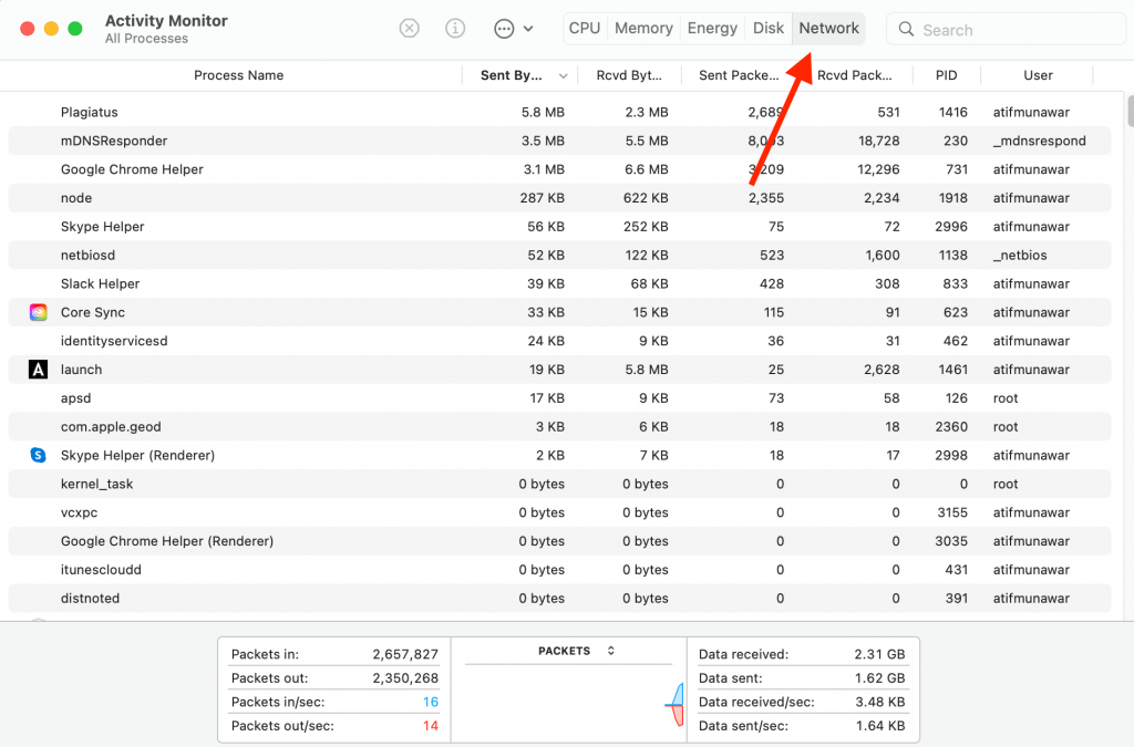 task manager on macbook air